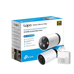 1-Cam with Hub included
