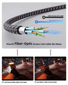 Fiber-Optic USB C to USB C Cable for 5Gbps Syncing & 15W Fast Charging Compatible with Oculus Quest 2 and Quest VR Headset to Gaming PC