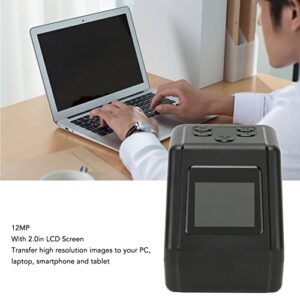 2inch IPS Screen