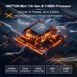 11th Gen Mini PC HM1