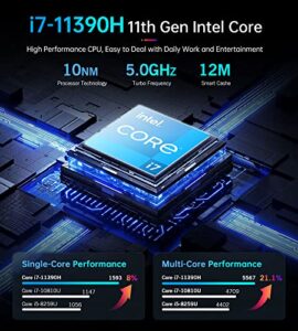 Intel Core i7 11390H (up to 5.0Ghz)