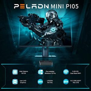 Mini Computer Intel 11th Gen N5105,8GB RAM/256GB M.2 SSD