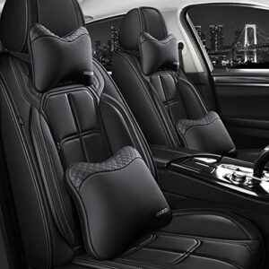 For VW Id.3 Id.4 Id.5