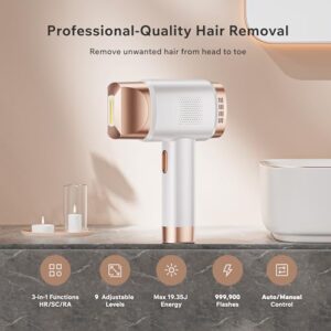 3-in-1 Laser Hair Removal Device with 9 Energy Levels (Max 19.35J)