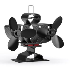 Log Burner Fan 6 Blade Twin Motor