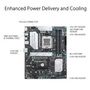 DDR5