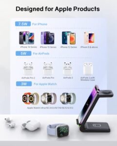 3 in 1 Charging Station for iPhone 15/14/13/12/11/Pro/Pro Max/XS Max/XR/8