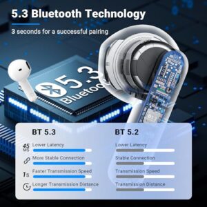 Wireless Earphones Bluetooth 5.3 with 4 Mic HD Calling Wireless Headphones HiFi Stereo 42H Playtime LED Display Bluetooth Earbuds Touch Control IP6 Waterproof for samsung/IOS/White