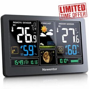 Newentor weather statio