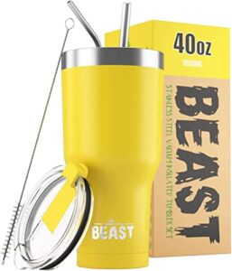 Lemon Yellow | Reusable Stainless Steel