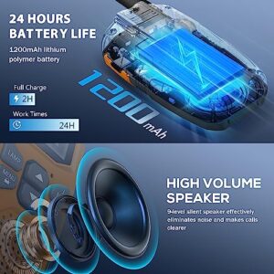 NXGKET Long Range Walkie Talkies