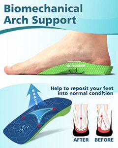 QBK 3/4 Length Orthotic Inserts Improve Plantar Fasciitis