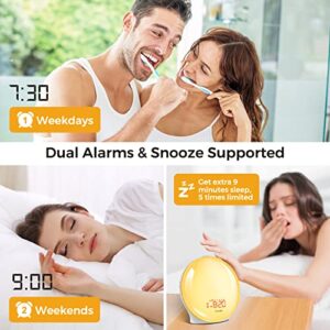 Fullscreen Alarm with Sunrise/Sunset Simulation