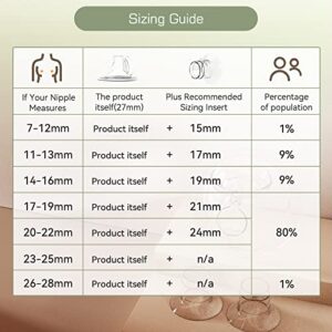 Plainless Electric Hands Free Breast Pump