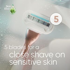 with Rose Gold Metal Handle