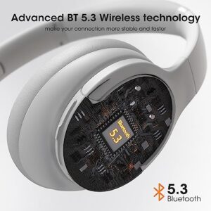Foldable Headphone for Phone/PC(Light Grey)