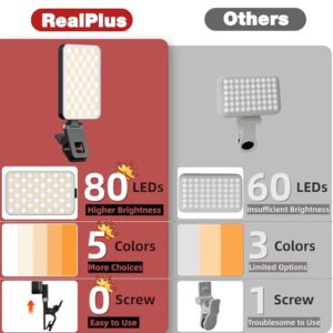 Selfie Light for Phone Clip On 2000mAh with 80 LEDs & 5 Colors for Phone