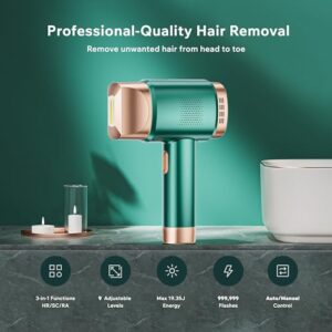 3-in-1 Functions HR/SC/RA