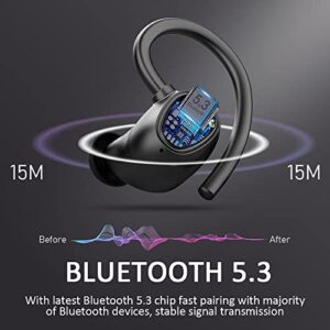 Wireless Headphones Running Bluetooth 5.3 Headphones with Mic