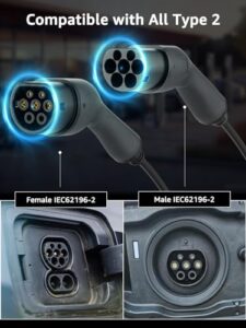 Mode 3 / 32A / 7.2KW / 1 Phase / 10 Meter