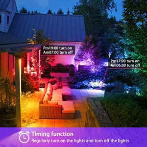 Colour Changing Flood Lights with Remote Control
