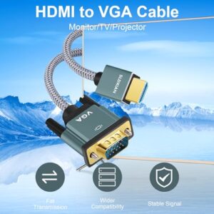 Aluminum alloy shell Nylon Braided & Gold-Plated Support 1080P Compatible with Computer