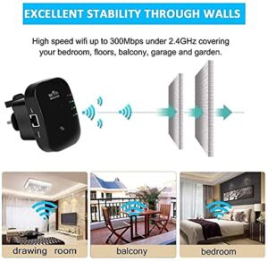 WiFi Booster