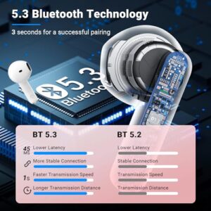 Wireless Headphones Bluetooth 5.3 with 4 Mic HD Calling 2024 wireless earphones in Ear HiFi Stereo 42H Playtime Dual LED Display Touch Control IP6 Waterproof Bluetooth Earphones Pink