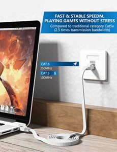Cat6 Gigabit Lan Network RJ45 High-Speed Patch Cord 250Mhz Flat Design 1Gbps for PC/Xbox/PS4/PS5/Modem/Route