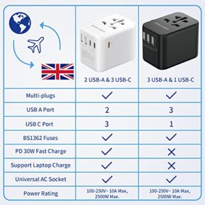 All-in-one Universal Plug Carry Pouch Dual 10A Fuses International Power 4 Plugs Trips to US AU Europe UK