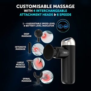 by WAHL