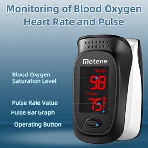 Blood Oxygen Saturation Monitor