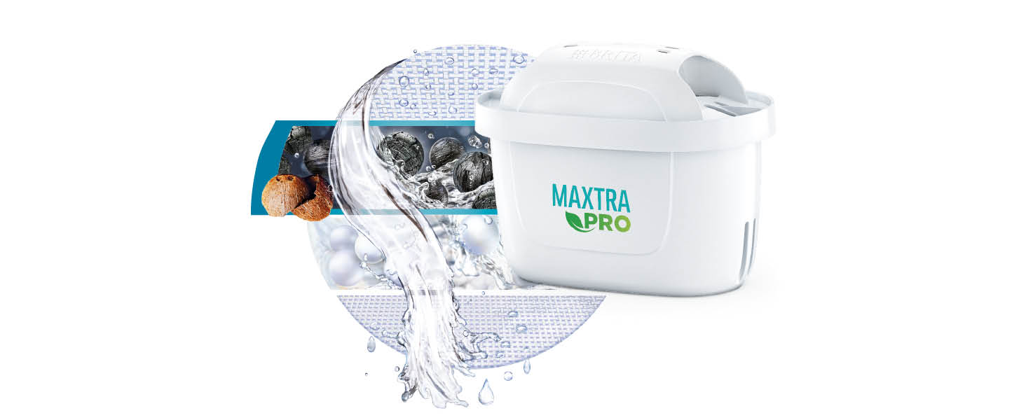 BRITA MAXTRA PRO All-In-1 topline 