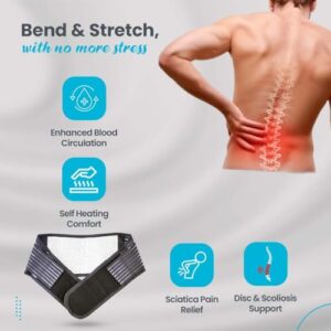 Herniated Disc