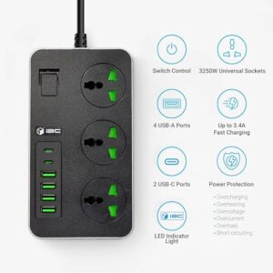 Wall Adapter Power Hub w/Switch | Fuse & Shutter