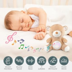 Breathing Teddy