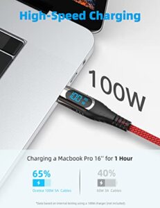 100W 5A USB Type C Charger Cable with LED Display