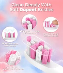 Fast Charge 4 Hours Last 60 Days