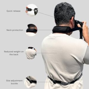 optimal neck and back protection