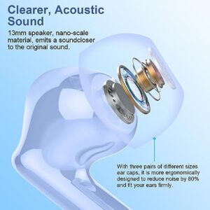 Bluetooth 5.3 Headphones In Ear with 4 ENC Noise Cancelling Mic