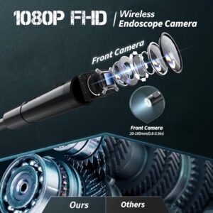 1080P HD Lens Borescope Camera with 8+1 Adjustable LED Lights