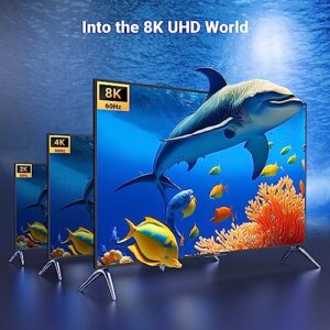 4K@240Hz HDMI 2.1 Cable