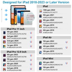 2nd Generation Pencil with Tilting Detection & High Precision
