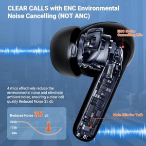 Bluetooth 5.3 Headphones in Ear with HiFi Stereo Deep Bass & 4 ENC Mic