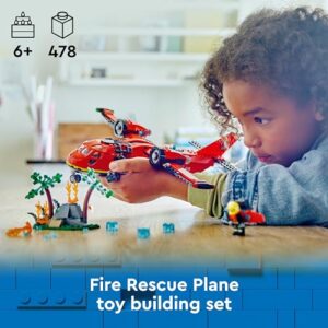 Girls and Kids Who Love Imaginative Play