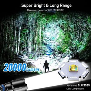 20000 Lumens Super Bright Torches Led - Adjustable Focus