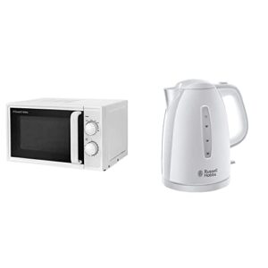 RHM1725 & 21270 Textures Plastic Kettle