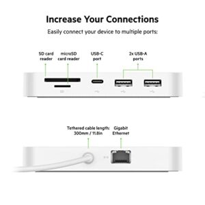 iMac 24 inch Rear Mounted Docking Station with SD & microSD Card Reader