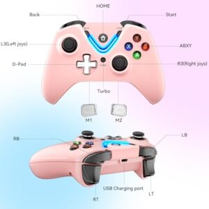 2.4G Wireless Adapter with 3.5mm Headphone Jack