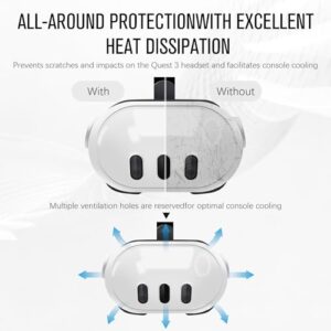 5 in 1 Silicone Protective Case Set for Oculus Quest 3